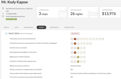 Revinate Survey profile view