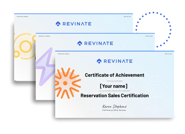 All Revinate certifications together